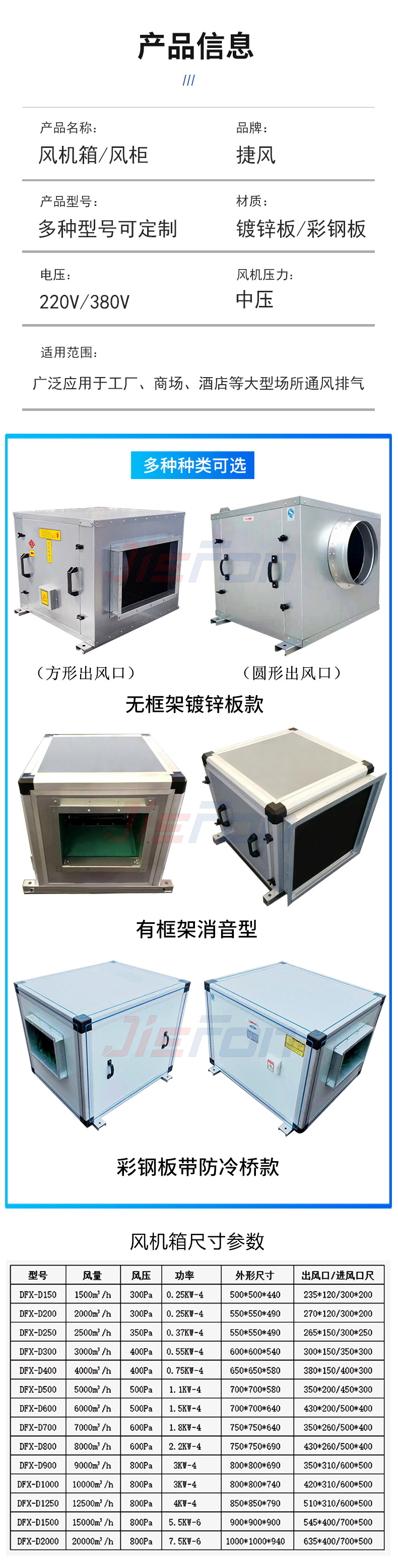 風(fēng)機(jī)箱詳情頁(yè)_02.jpg